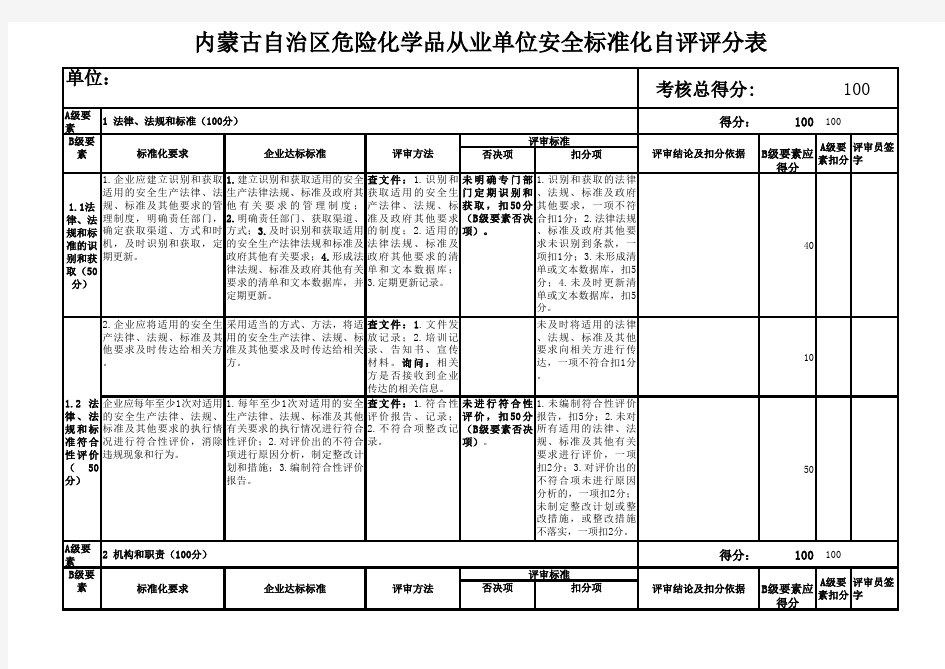 打分表模板