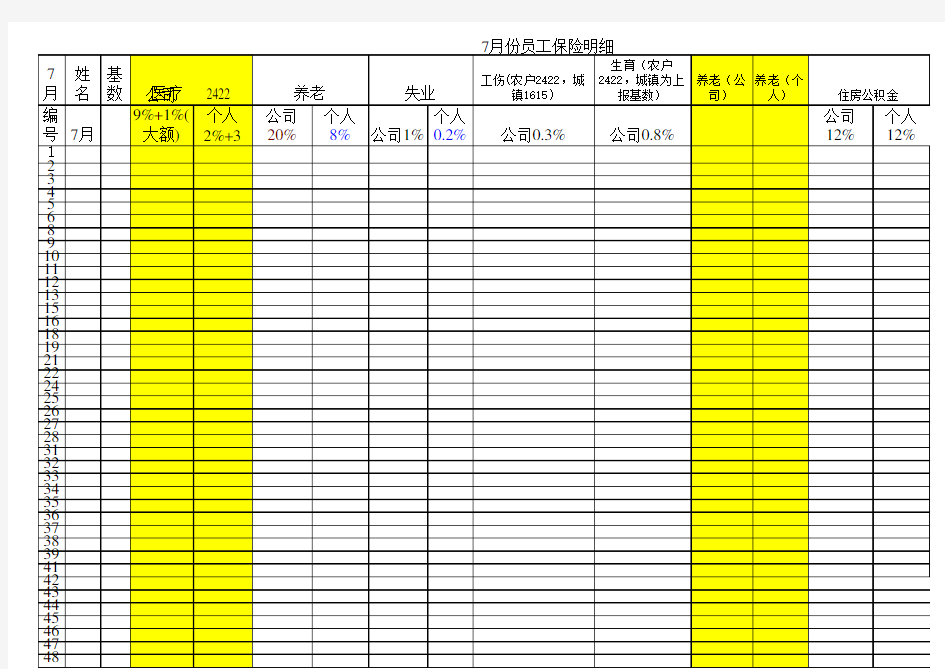 公司员工社保扣缴明细表(空表)