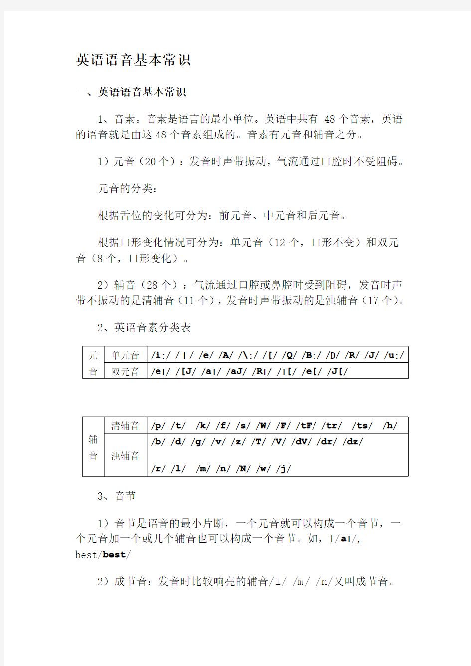 英语语音基本知识