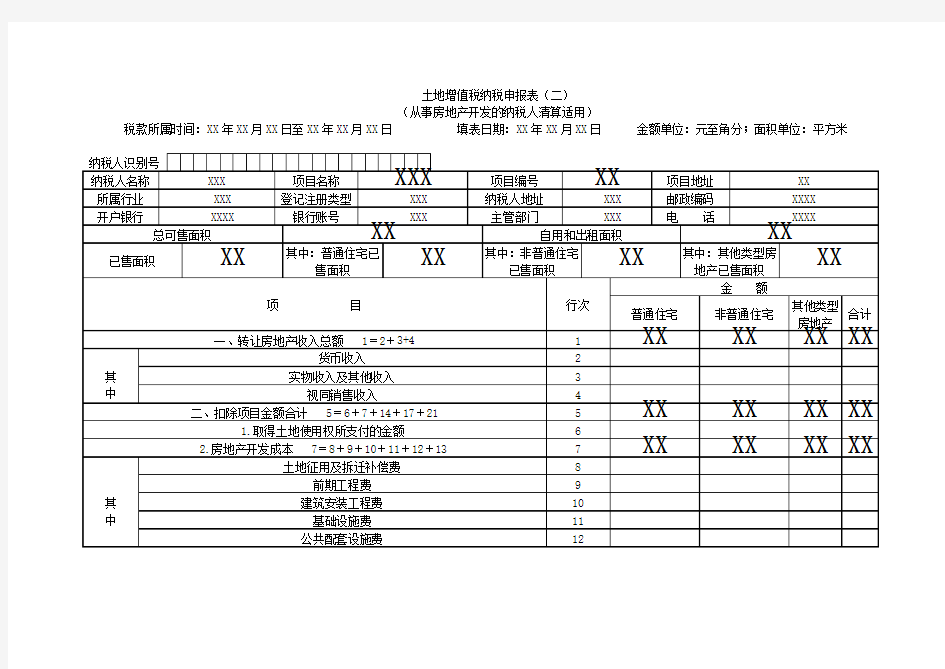 《土地增值税纳税申报表(二)(从事房地产开发的纳税人清算适用)》及附表示例.