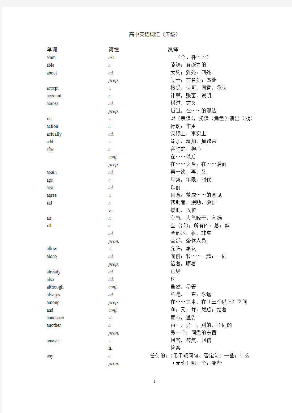 英语会考5级词汇汇总