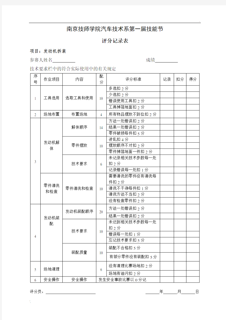 评分表样本表模版