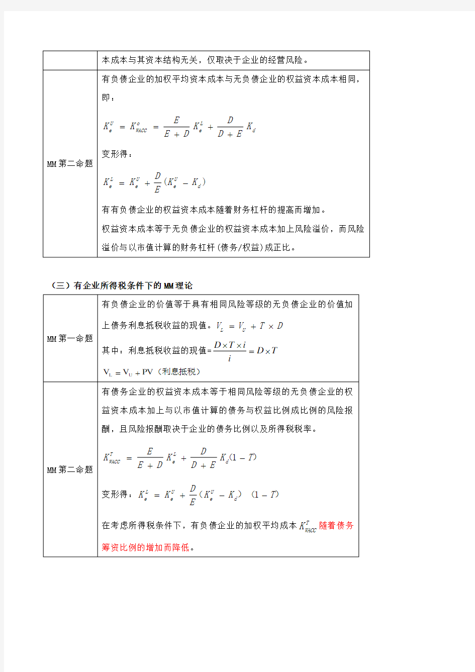 第三节资本结构理论