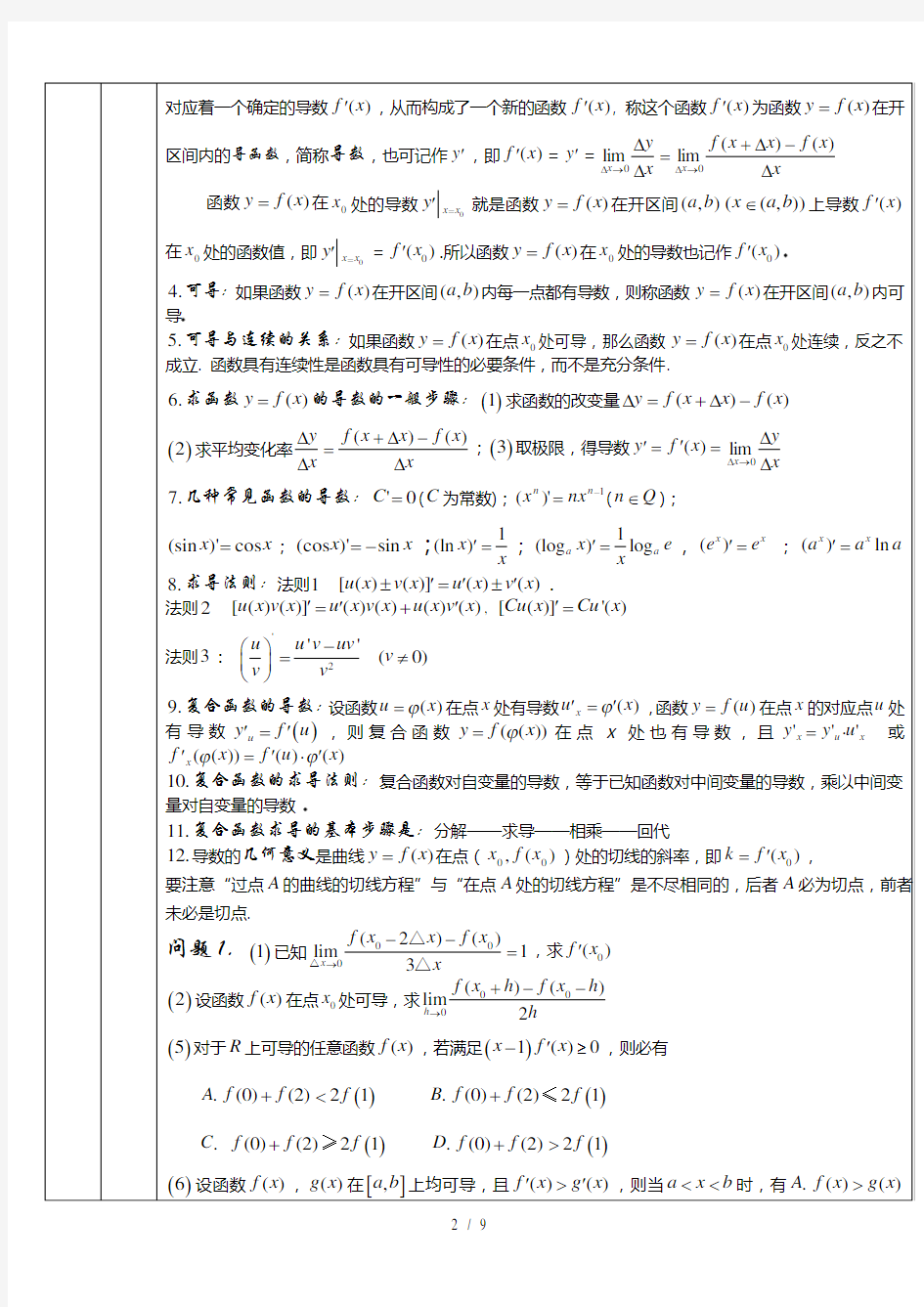 高中数学导数教案