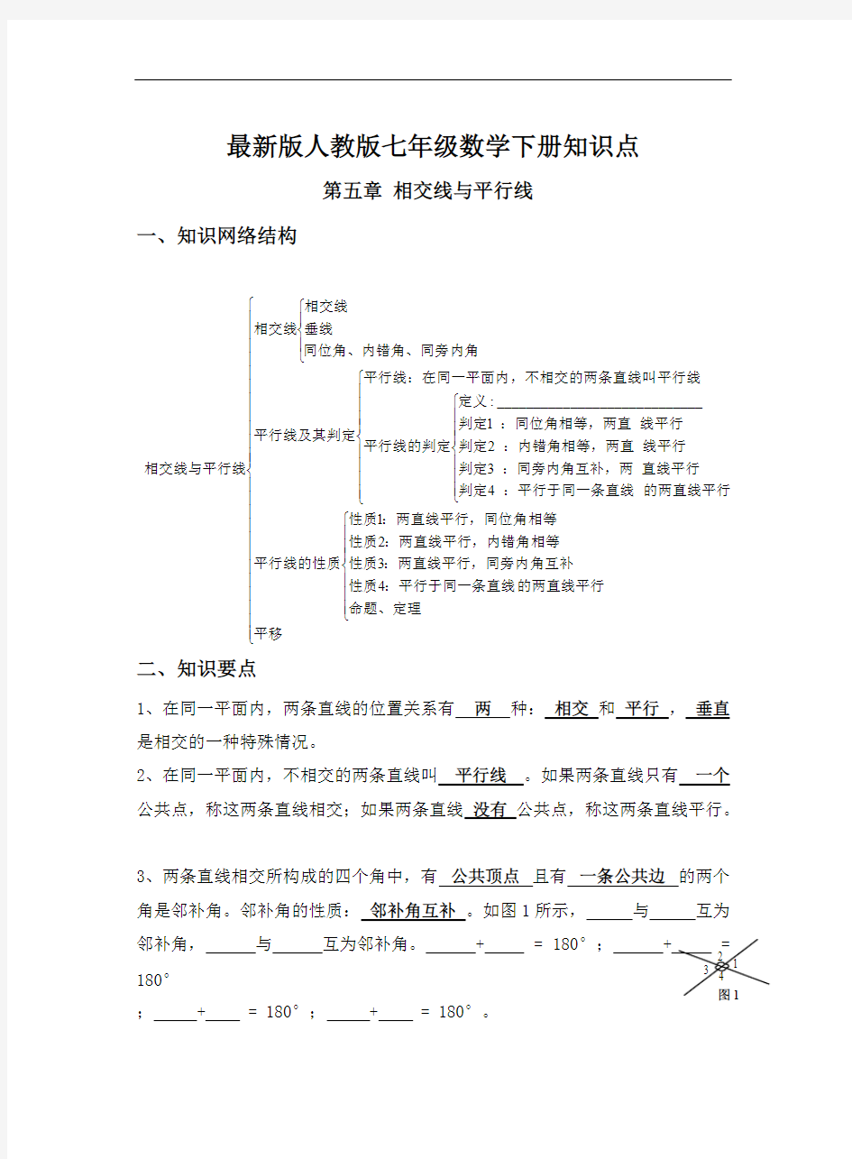 (完整版)新人教版七年级下册数学知识点整理