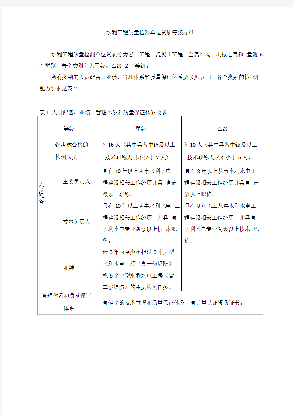 水利工程质量检测单位资质等级标准