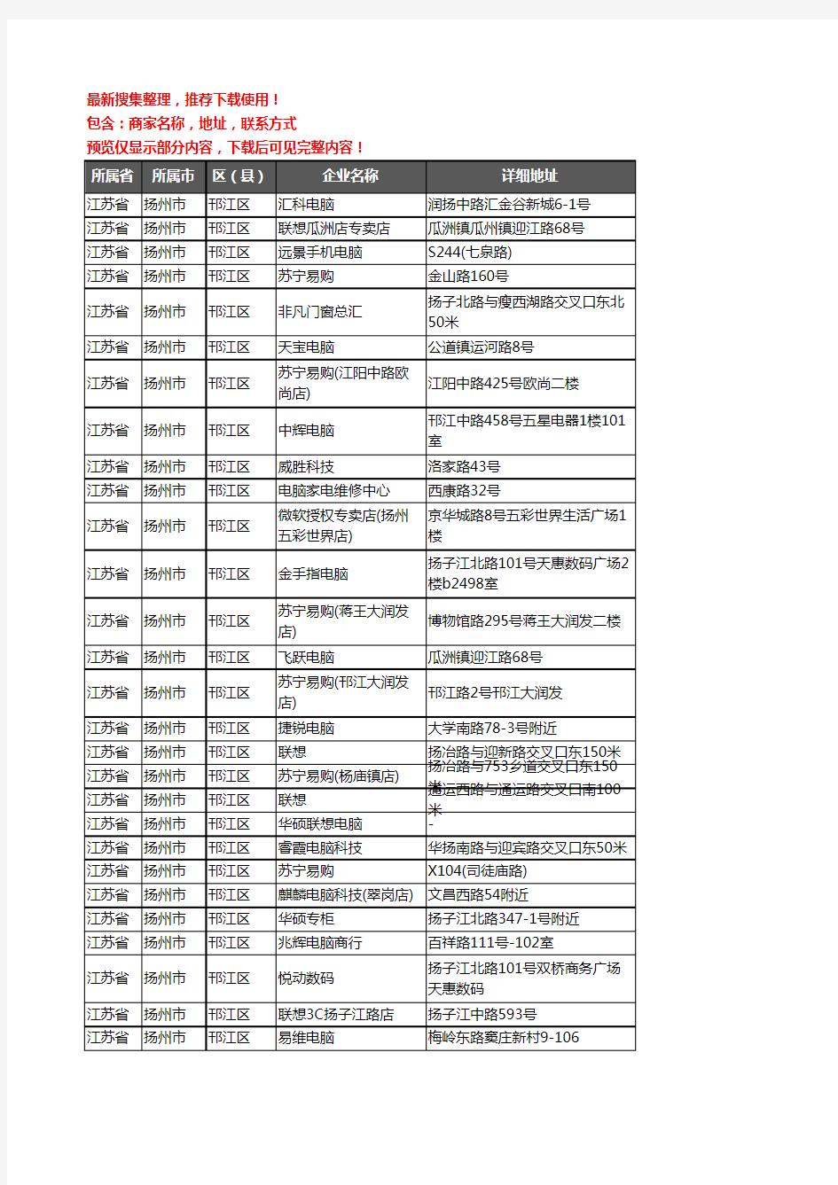 新版江苏省扬州市邗江区电脑企业公司商家户名录单联系方式地址大全105家