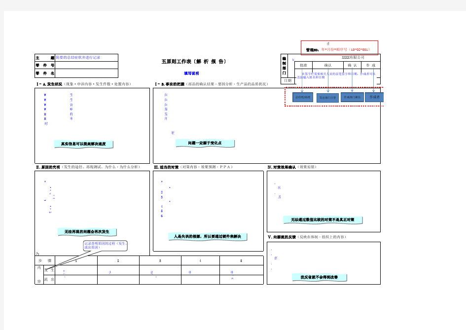 五原则工作表填写规范范例