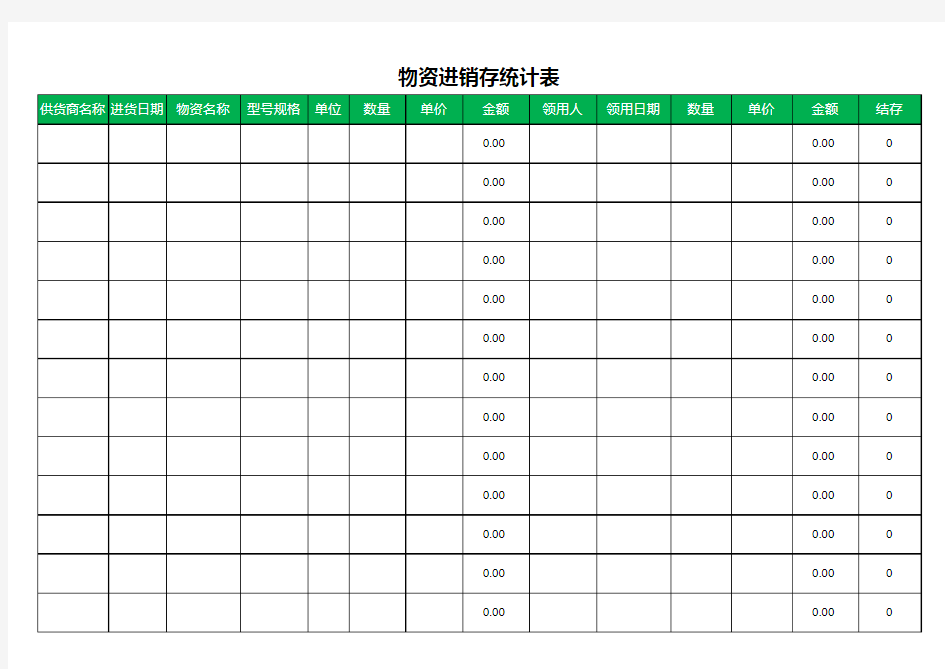 进销存统计表excel模板