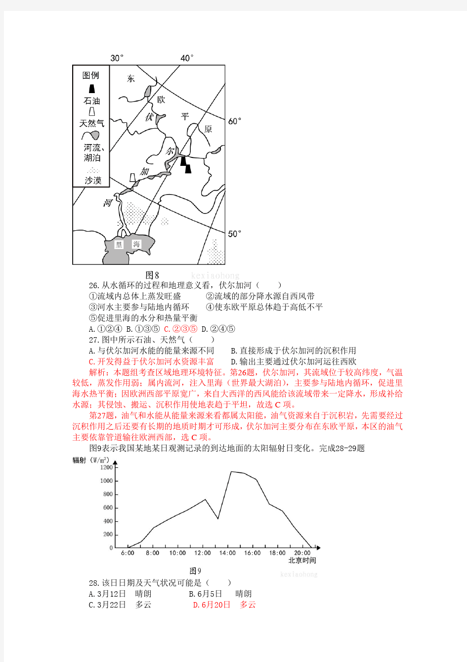 2013年安徽高考文综地理卷解析版