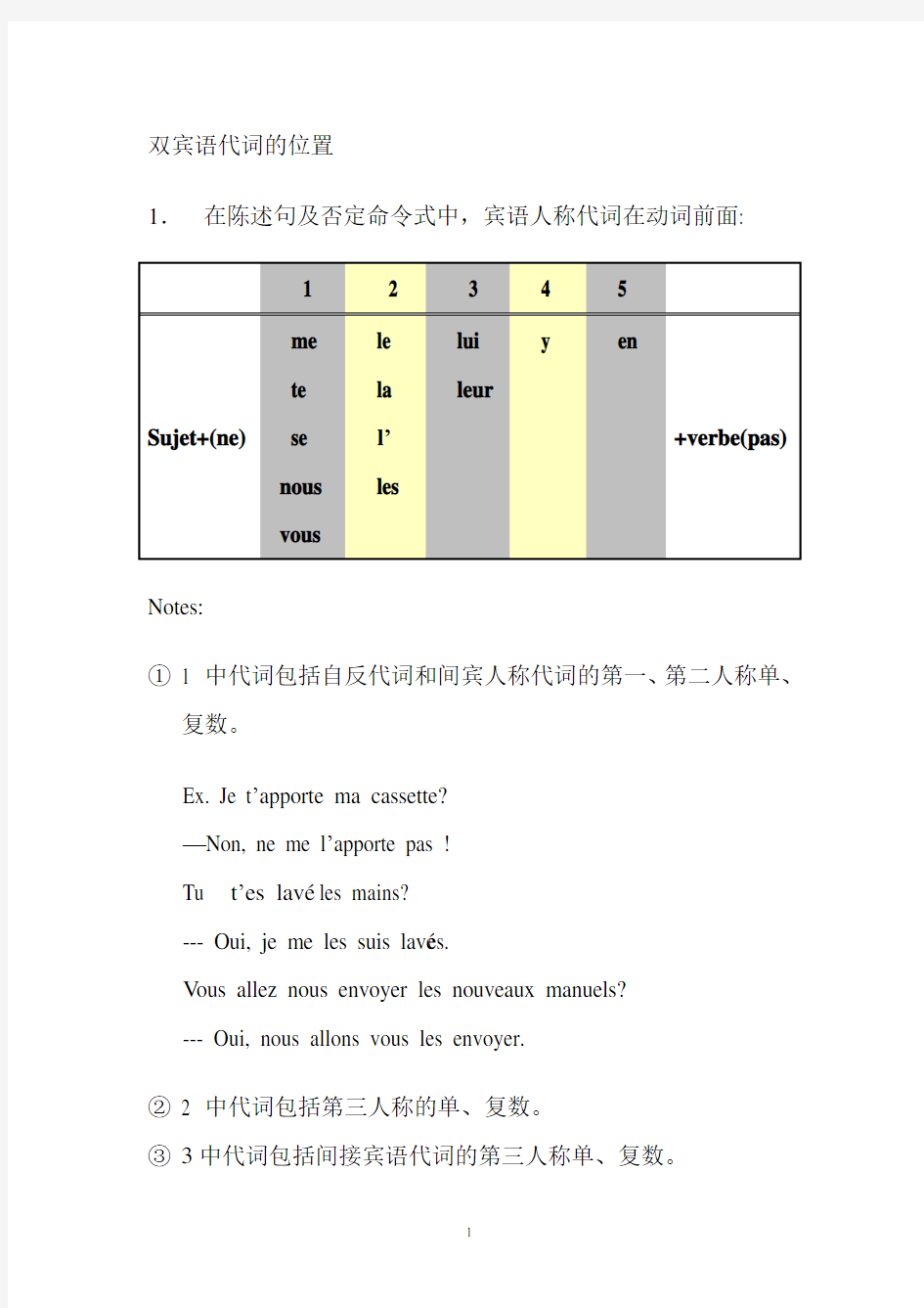 双宾语代词的位置