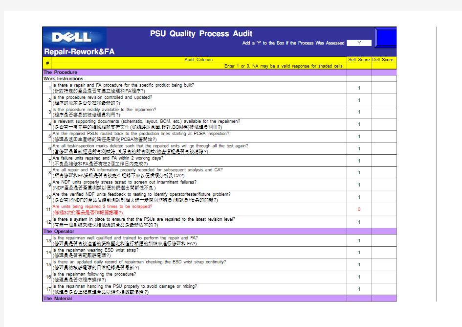 Dell QPA_Rev7.0_PSU