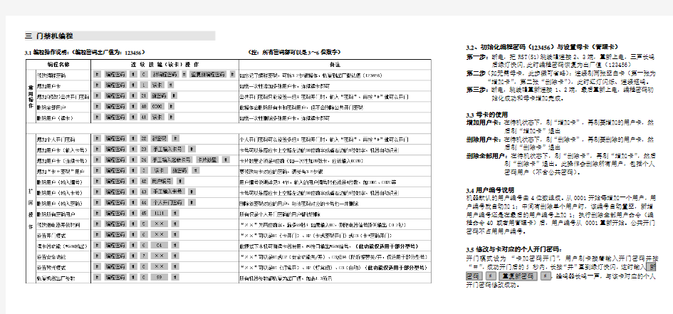 T10 单门门禁机