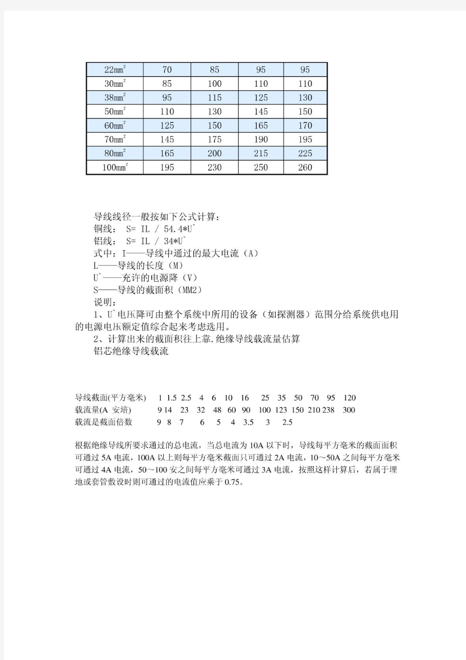 电线的线径和承受电流的对应关系