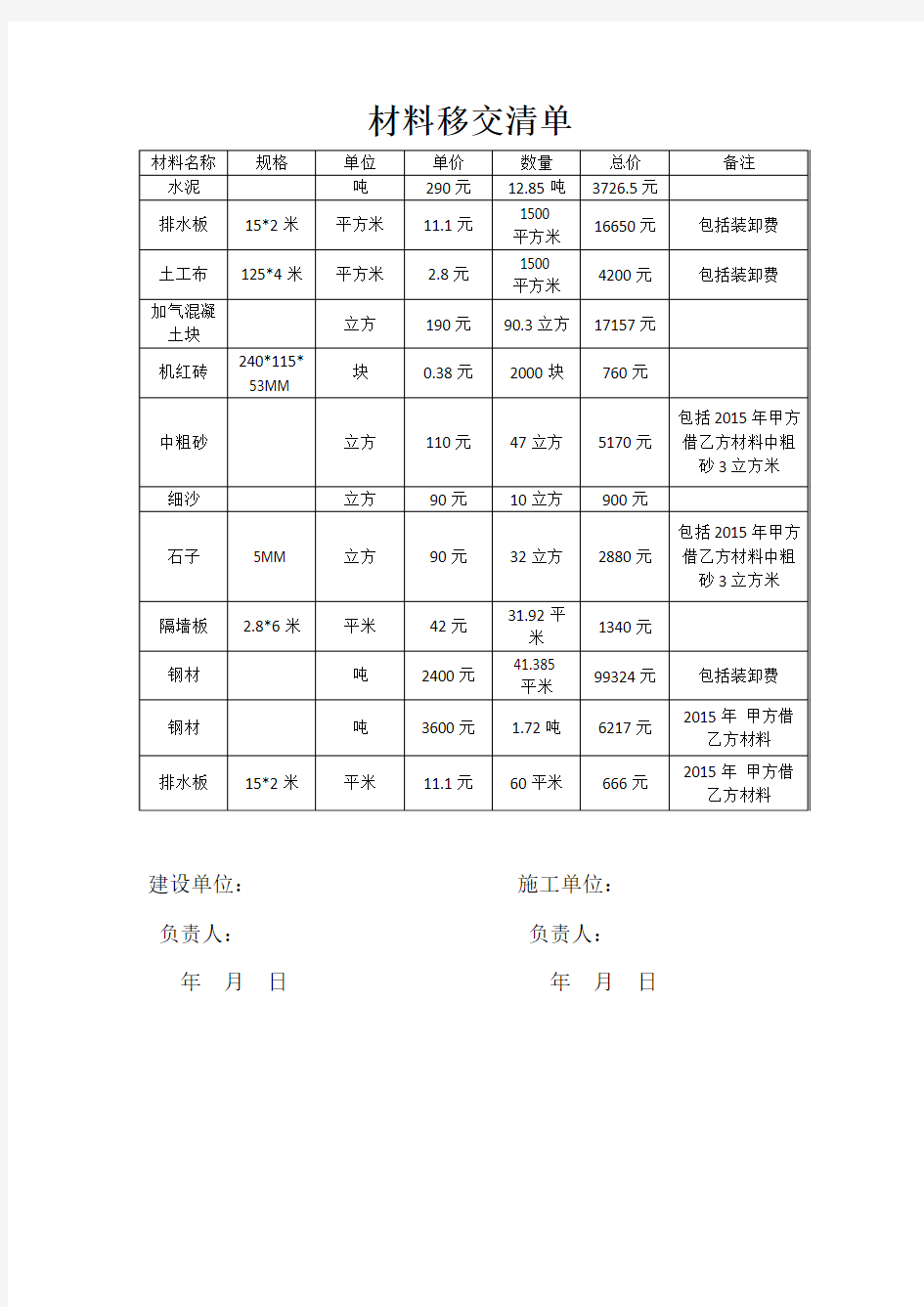 材料移交清单