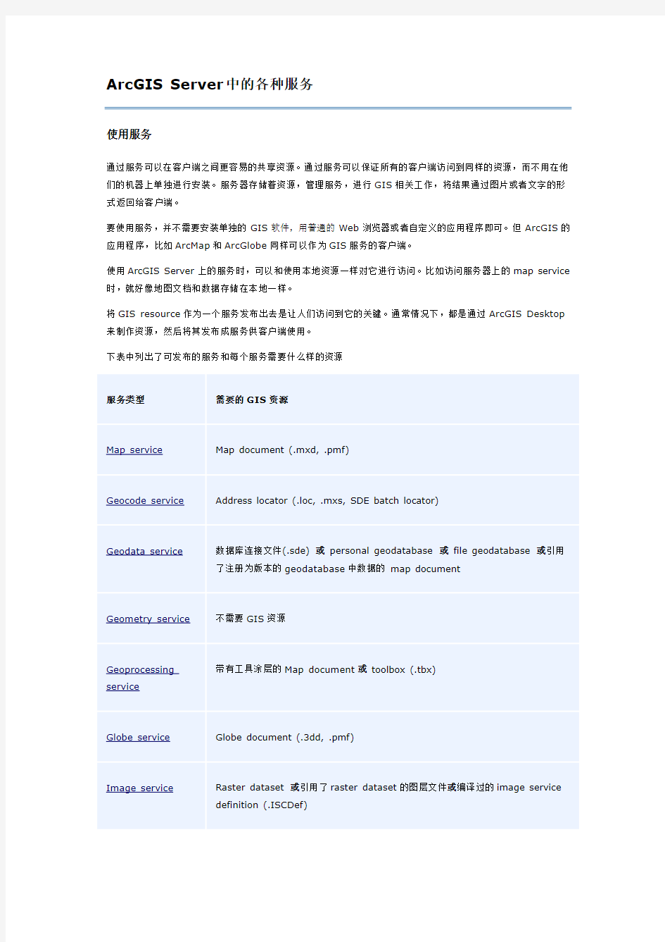 ArcGIS Server中的各种服务