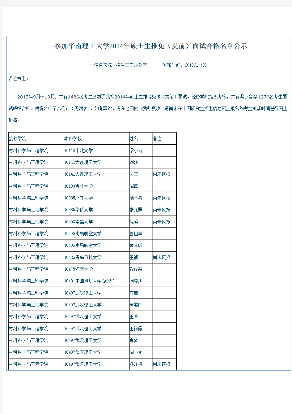 参加华南理工大学2014年硕士生推免(提前)面试合格名单公示