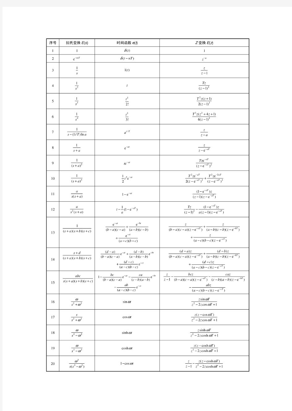 Z变换公式