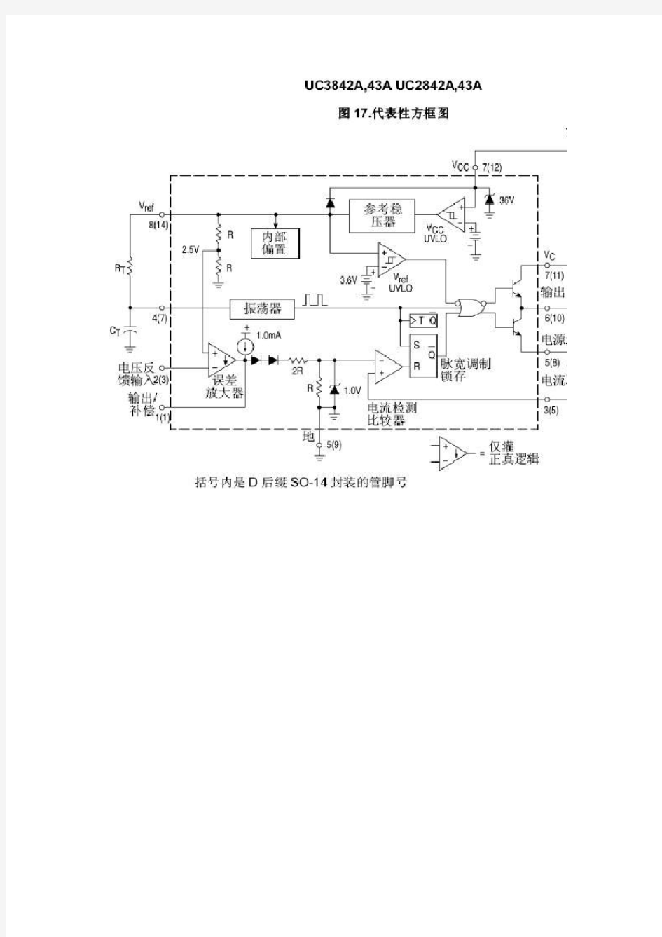 UC3842 UC3843工作原理、参数资料、电路分析及维修方法 v