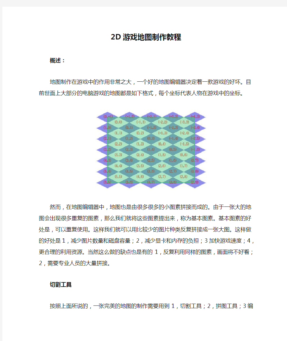 2D游戏地图制作教程