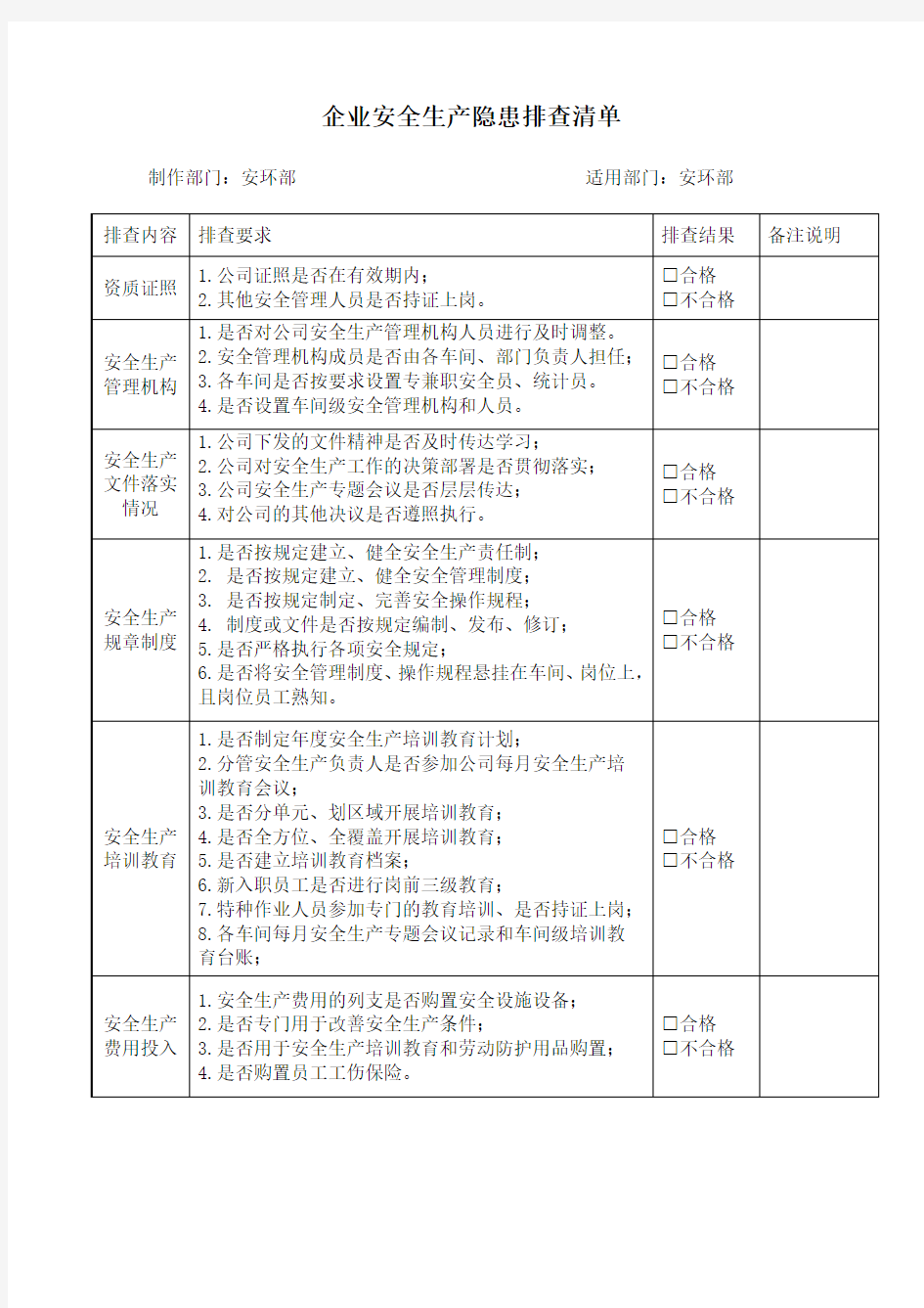 企业安全生产隐患排查清单