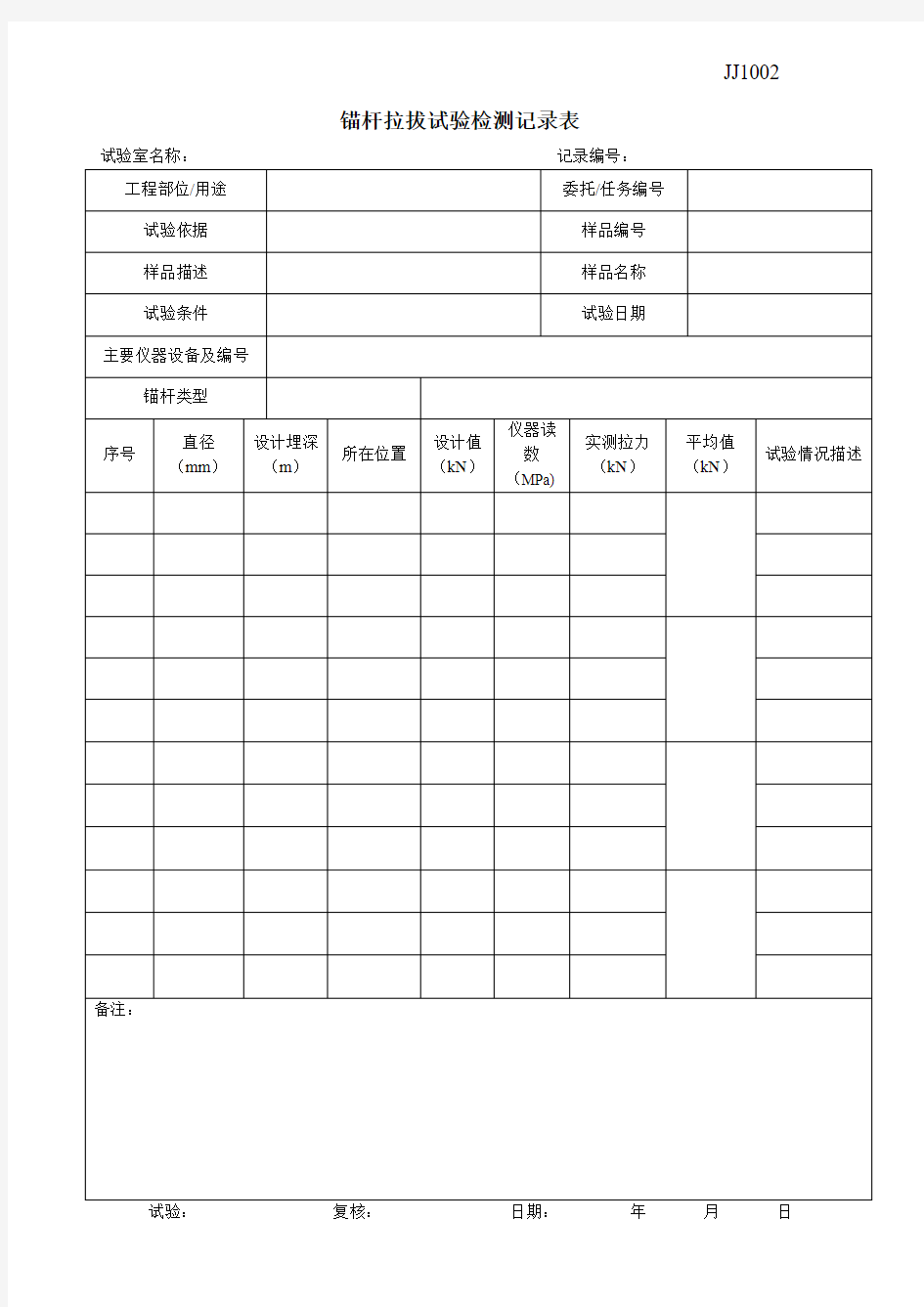 锚杆拉拔试验检测记录表