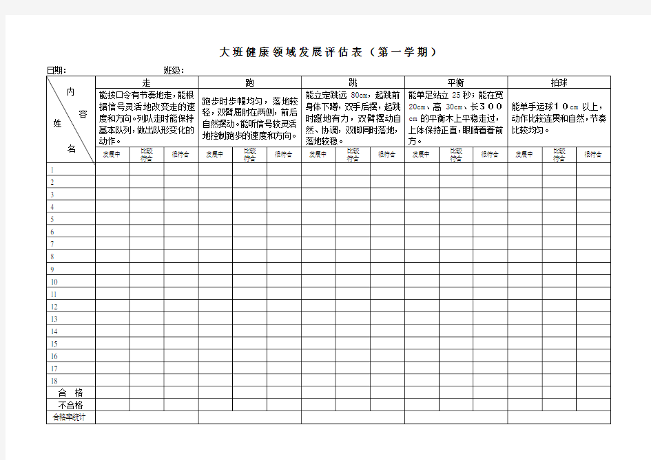 大班幼儿发展评估表(内容)