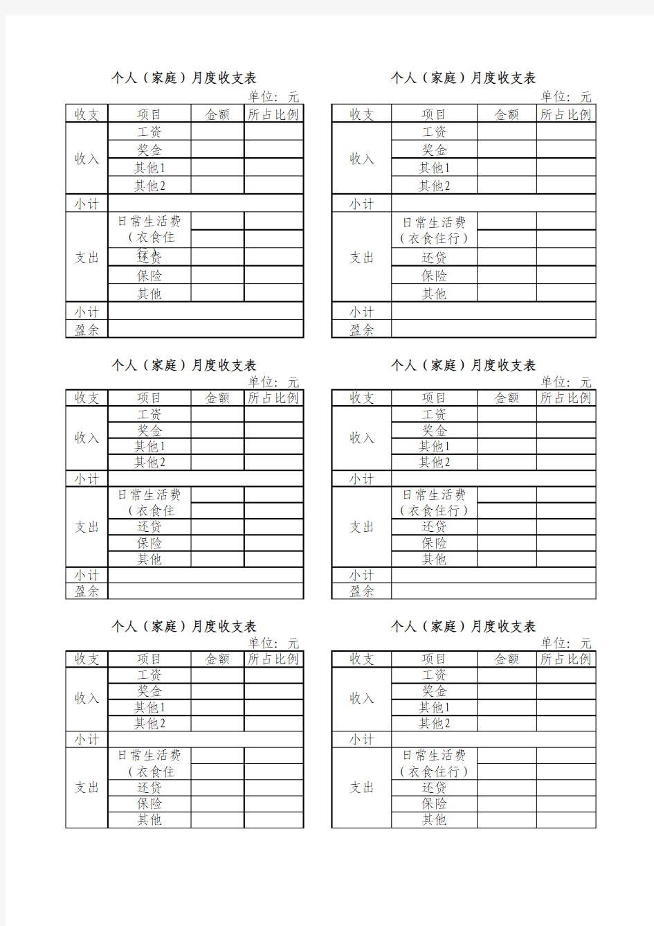 个人(家庭)月度收支表