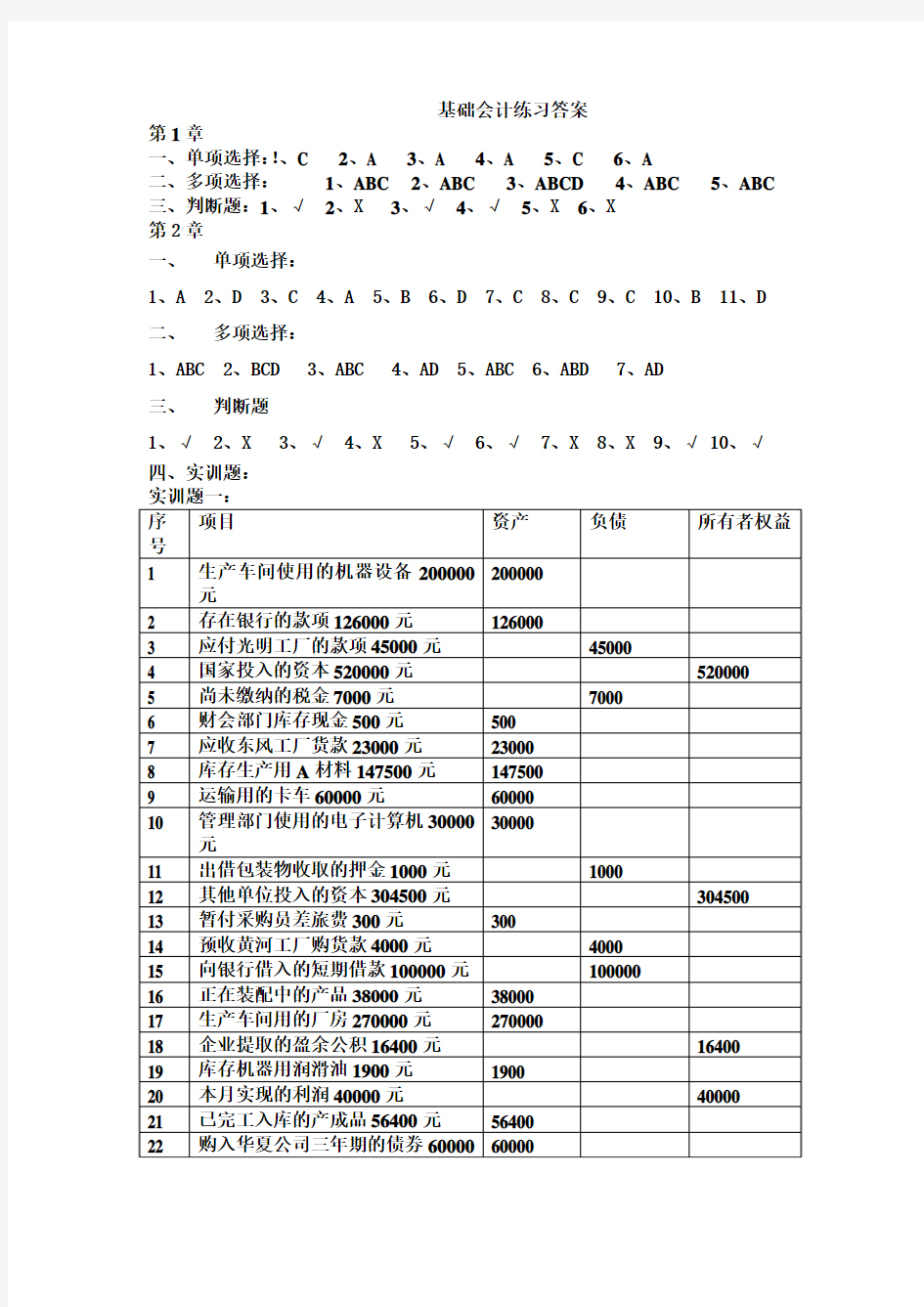 基础会计教程与实训(李洁、王美玲版)课后答案