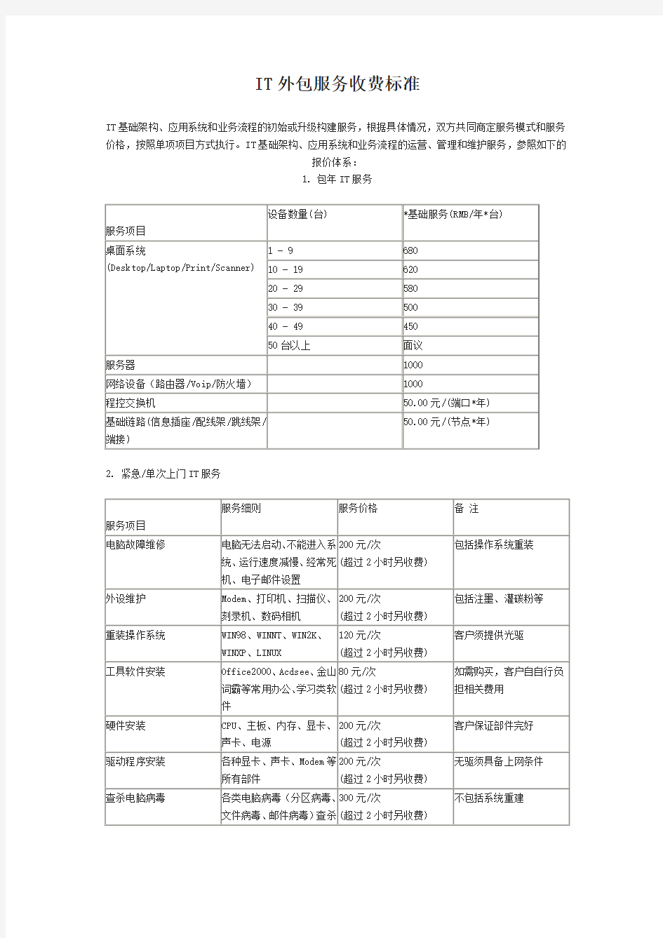 IT外包服务收费标准