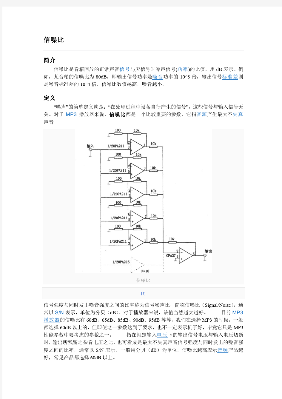 信噪比