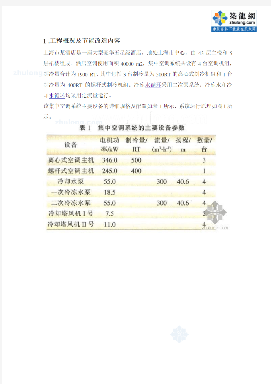 上海市某酒店中央空调智能节能方案_secret