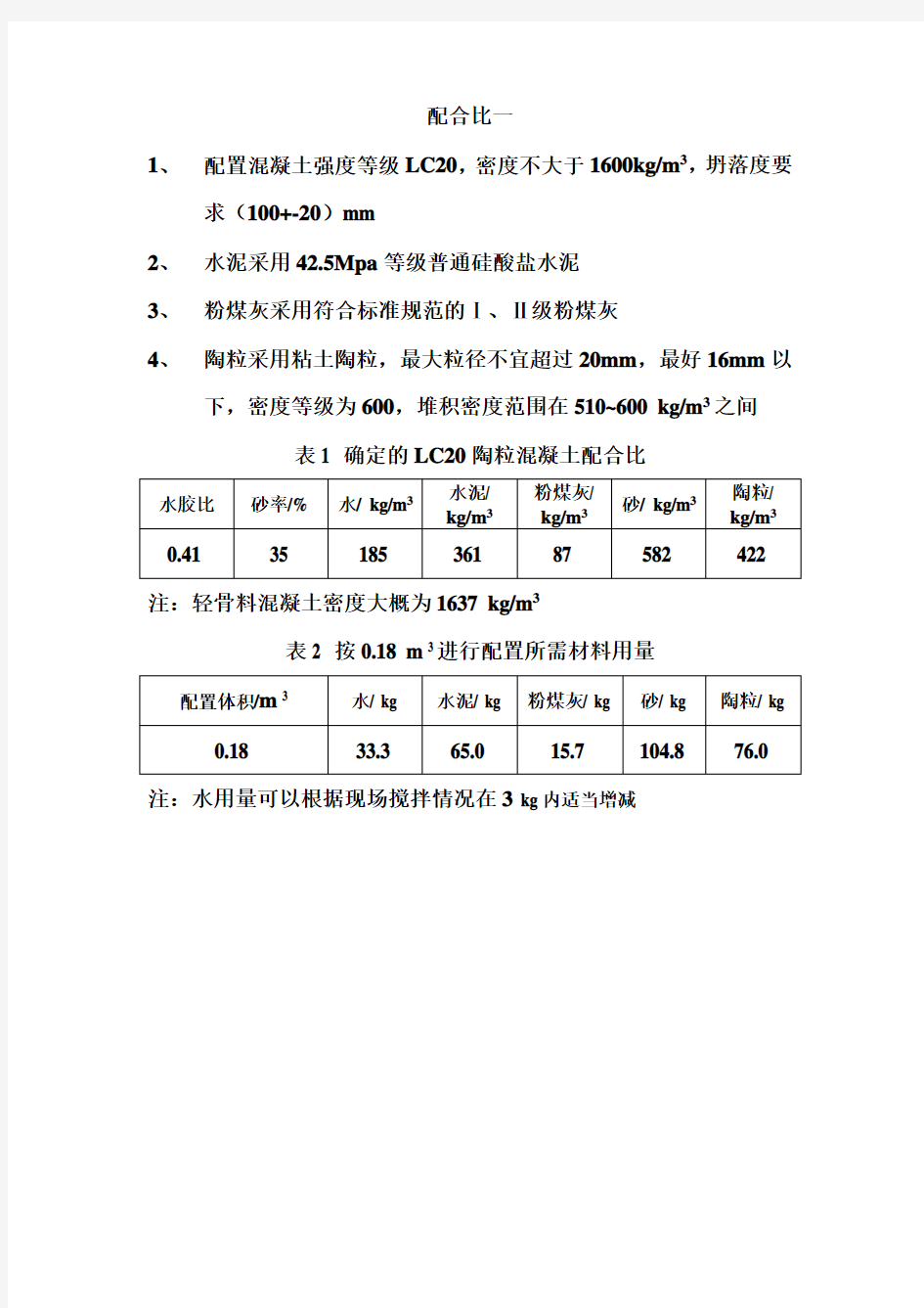 陶粒混凝土配合比