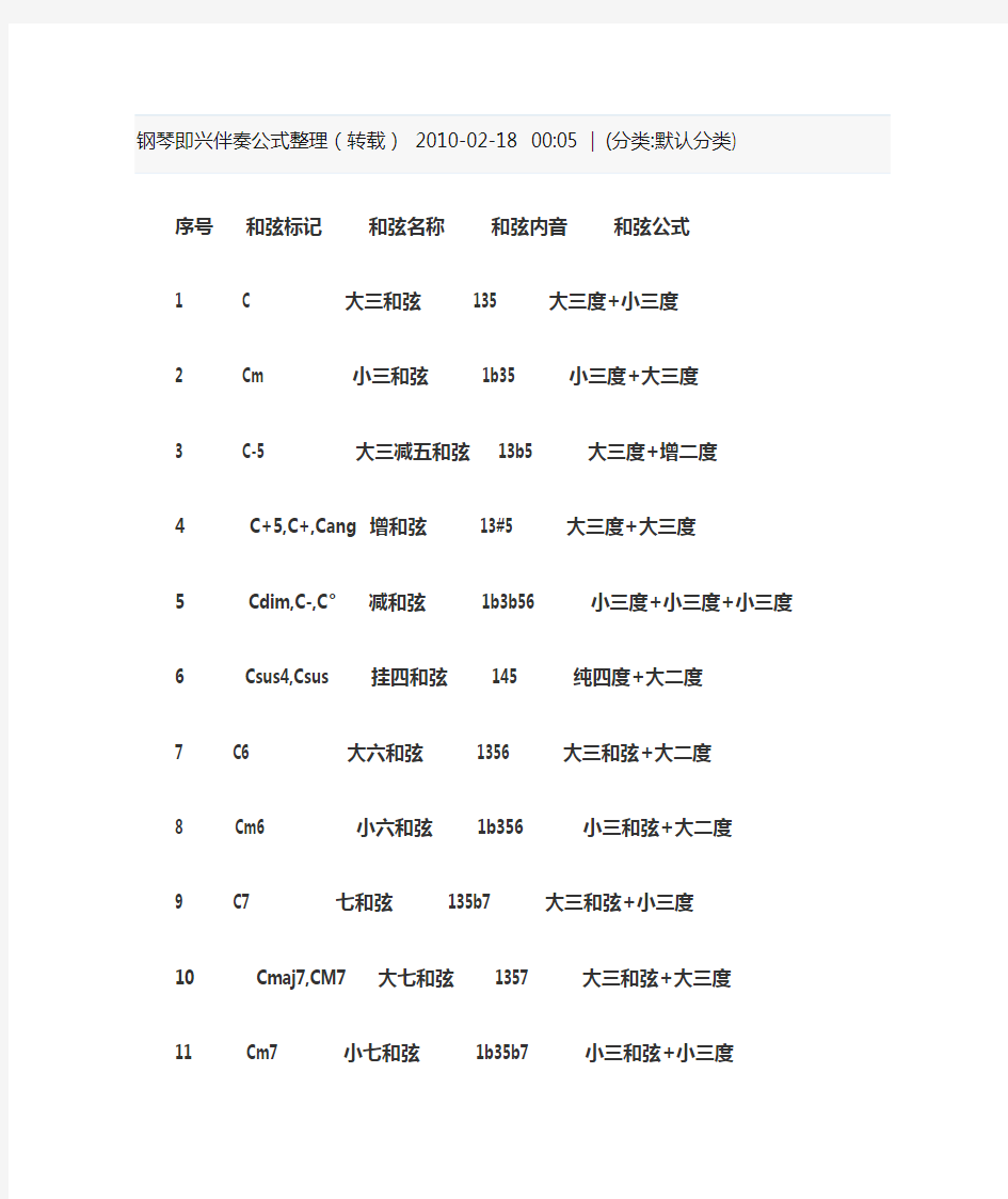 钢琴即兴伴奏公式整理(转载)