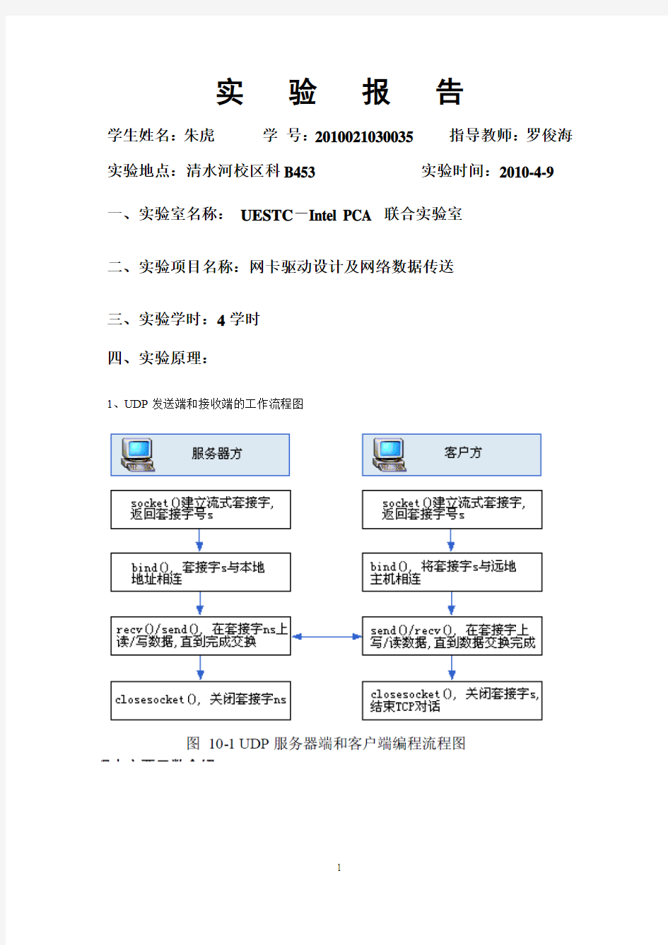 标准实验报告格式 (3) 网卡驱动设计及网络数据传送