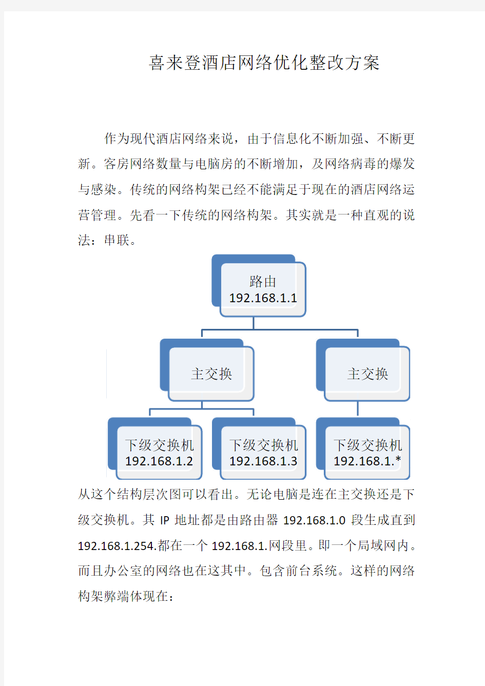 酒店网络优化方案