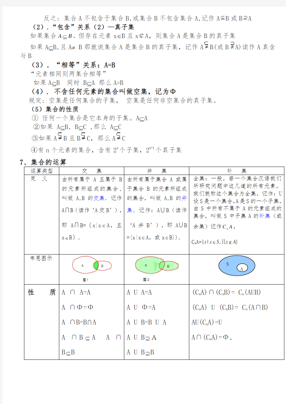 高中数学人教版必修一知识点总结梳理