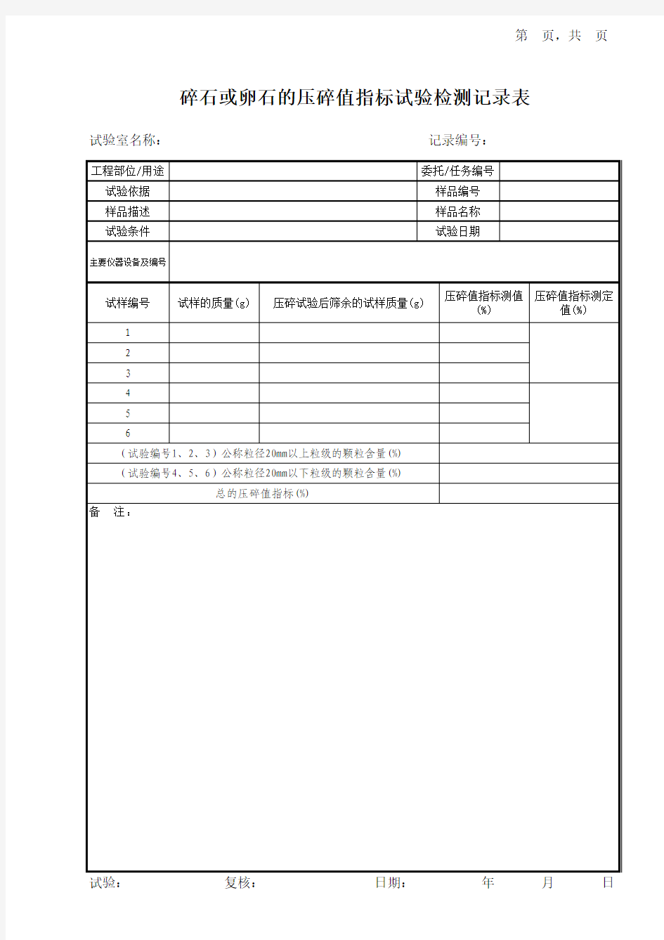 碎石或卵石的压碎值指标试验记录表