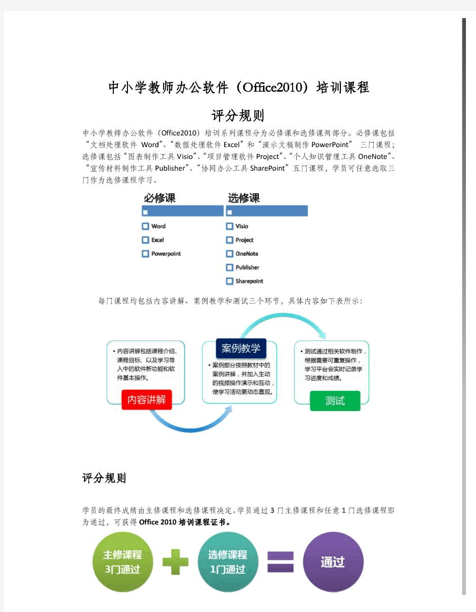 中小学教师办公软件(Office2010)培训课程-评分标准