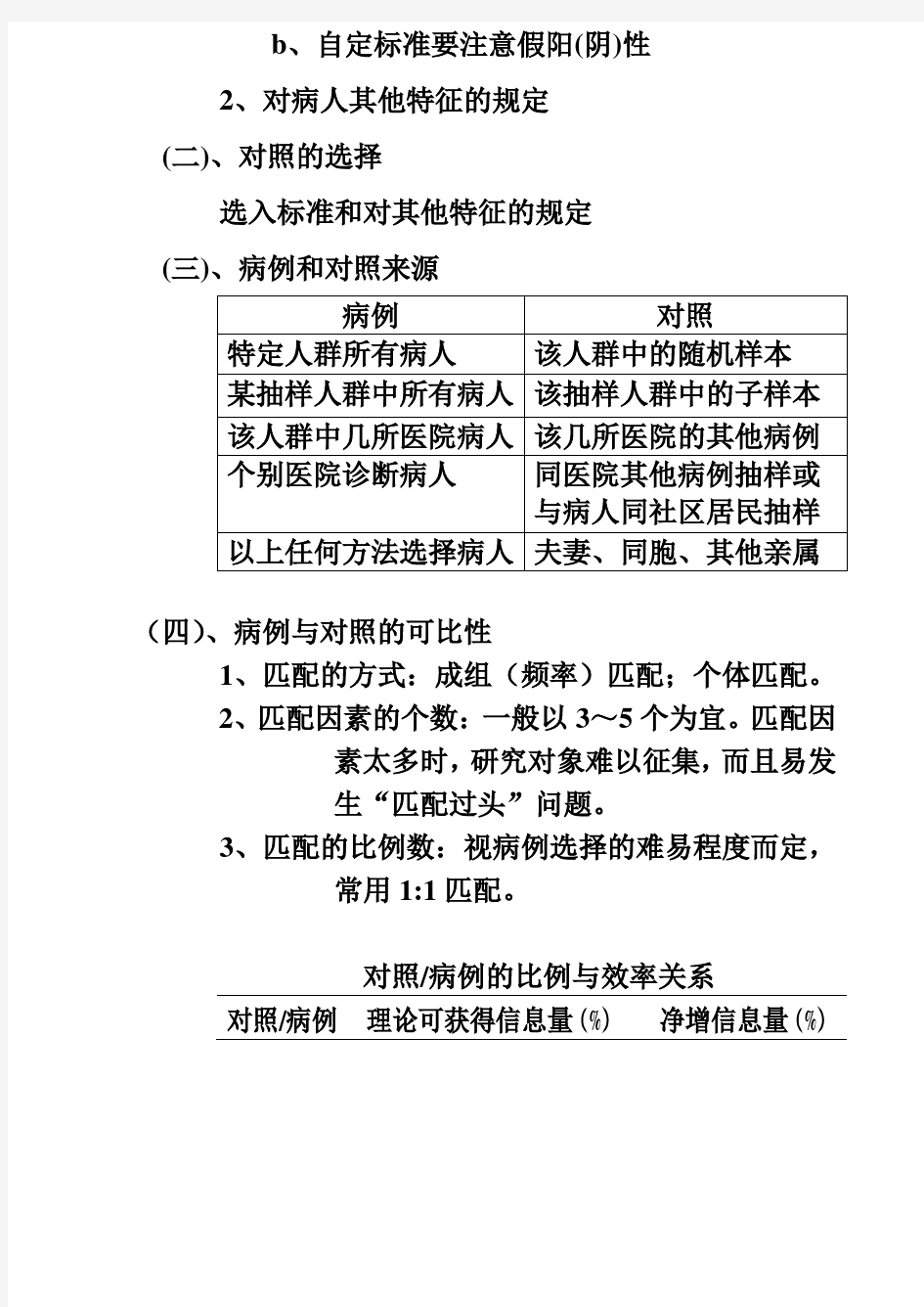 病例对照研究及其评价