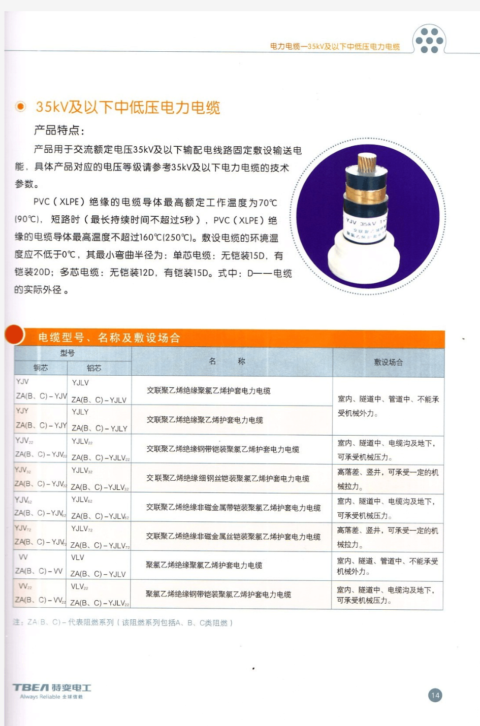 电力电缆YJV参数表查询