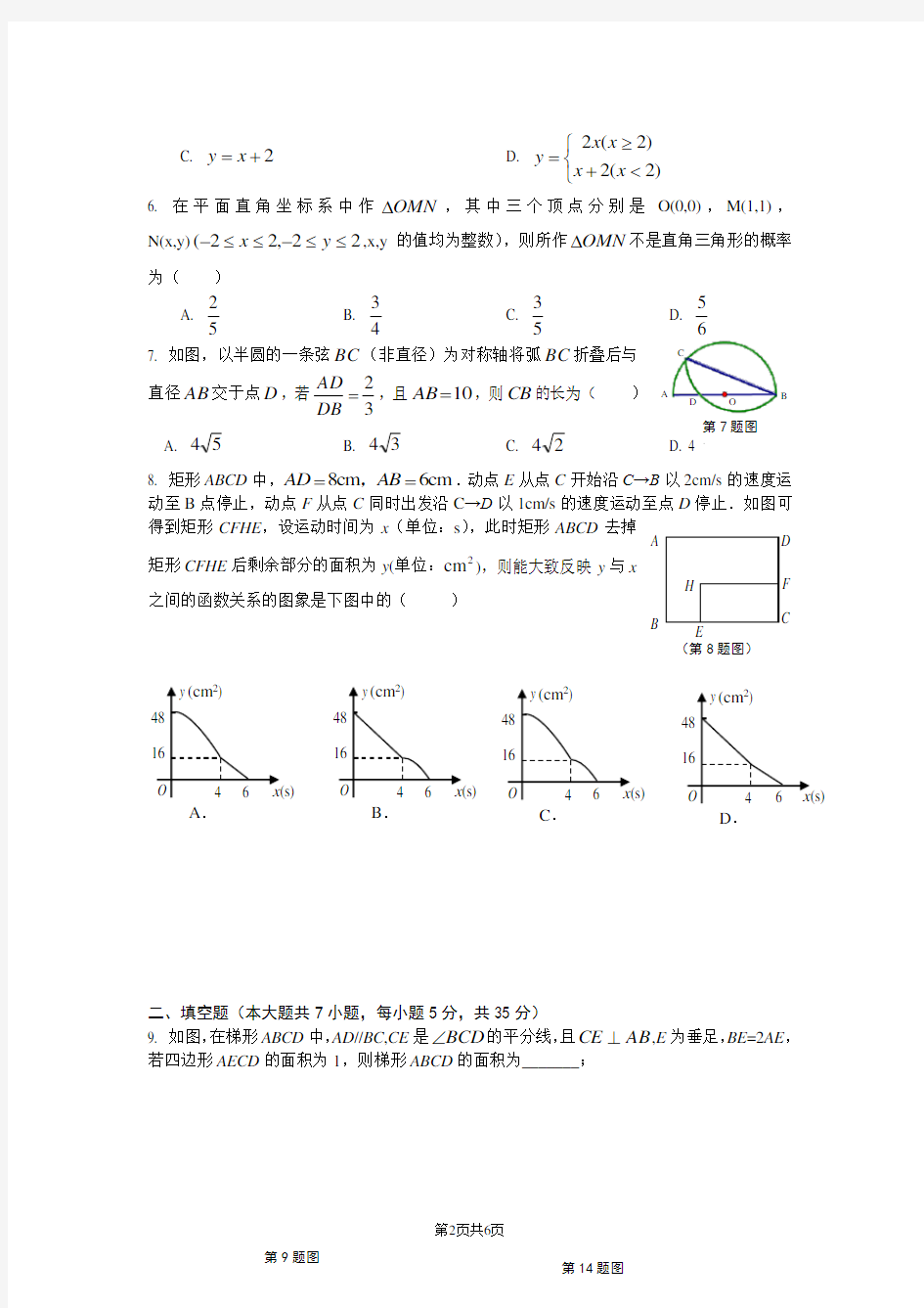 合肥168中学2014自主招生数学试题