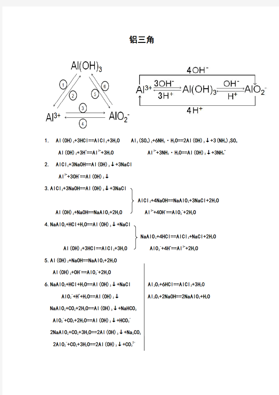 铝三角铁三角化学方程式总结(精简版)