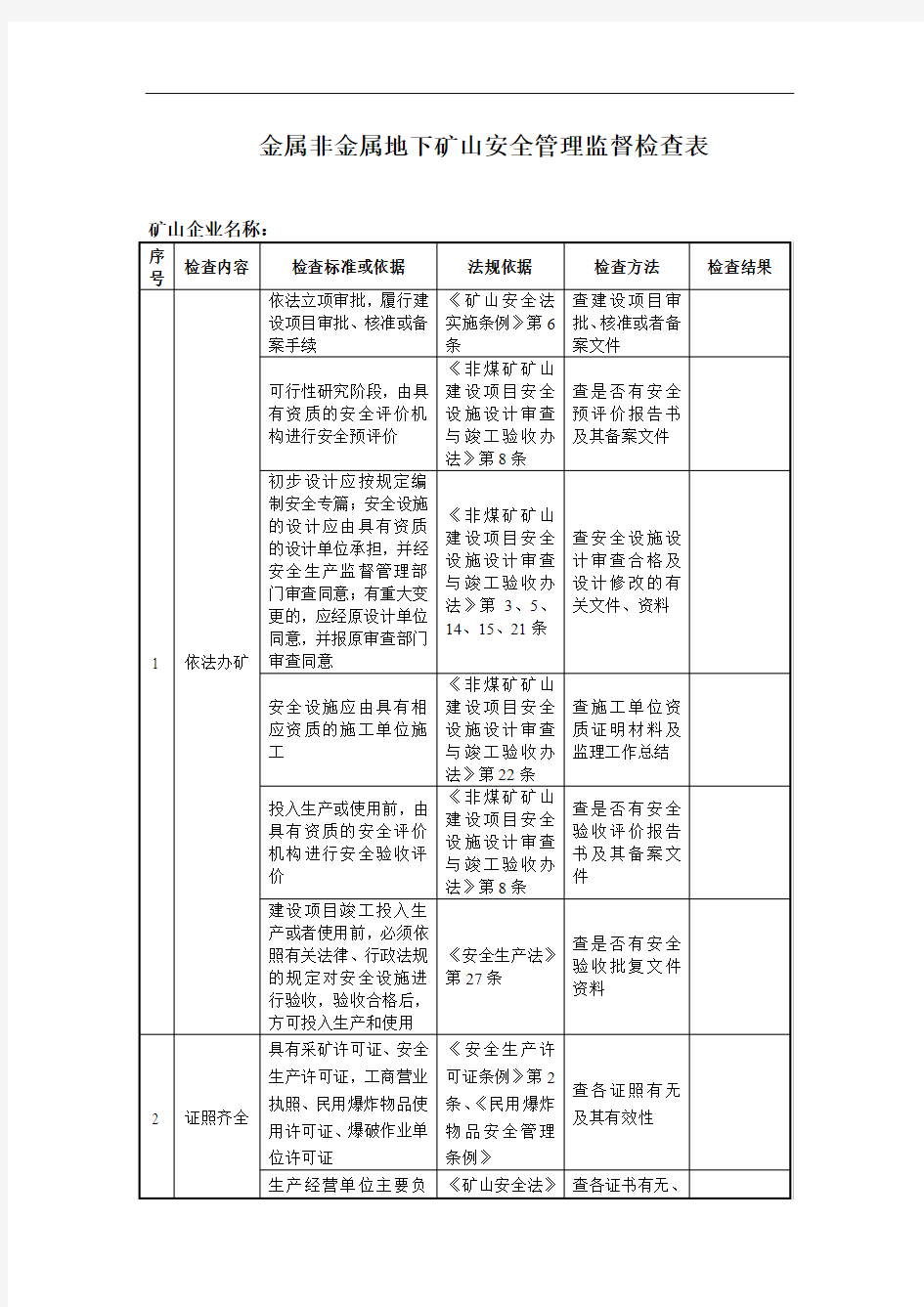 金属非金属地下矿山安全管理监督检查表