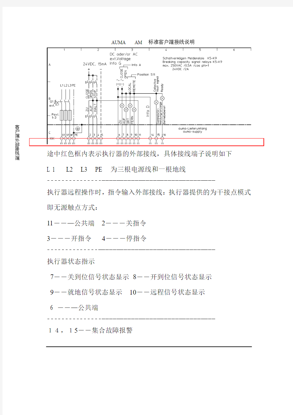 AUMA执行器外部接线说明