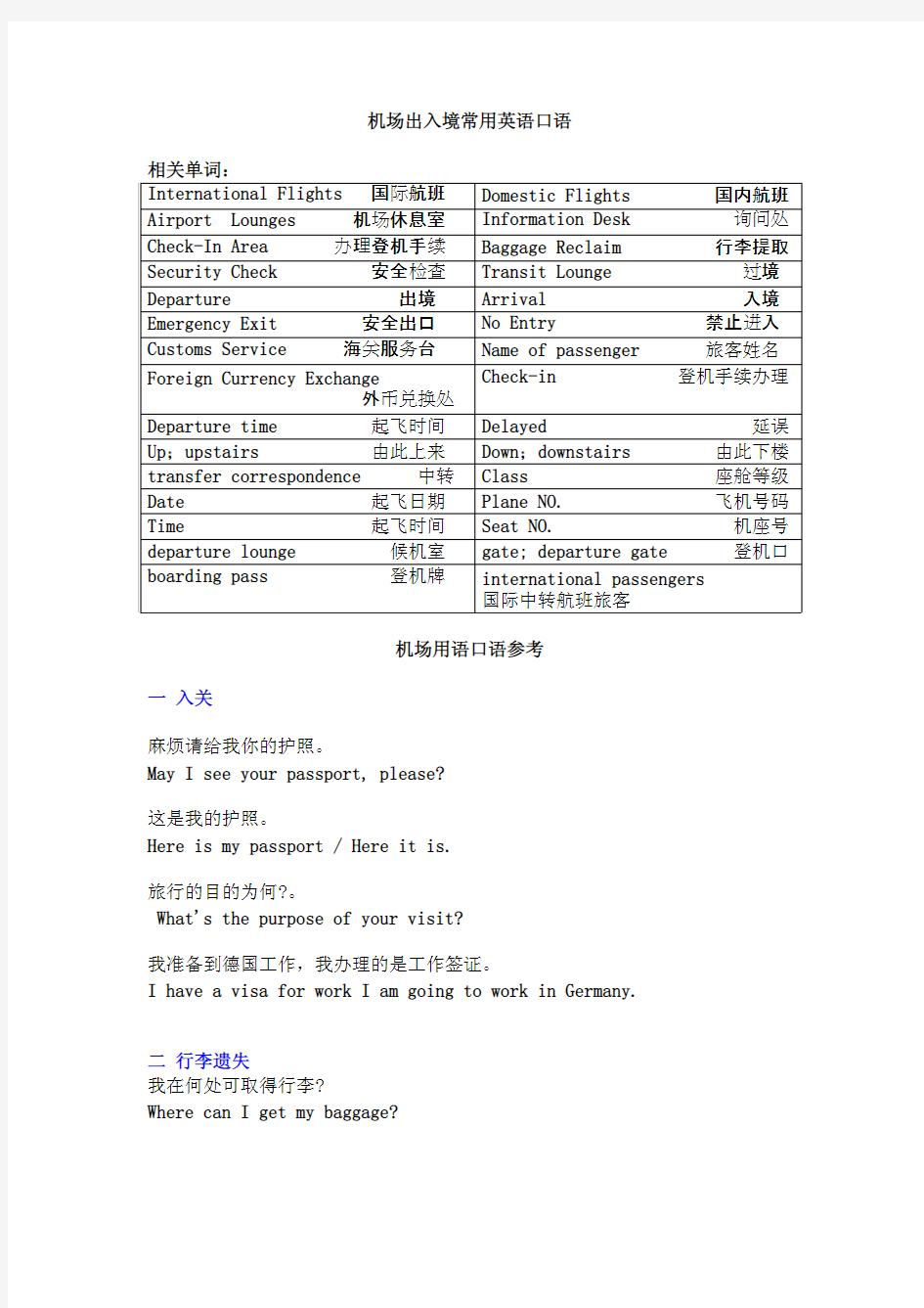 机场出入境常用英语口语(主要用于中转)