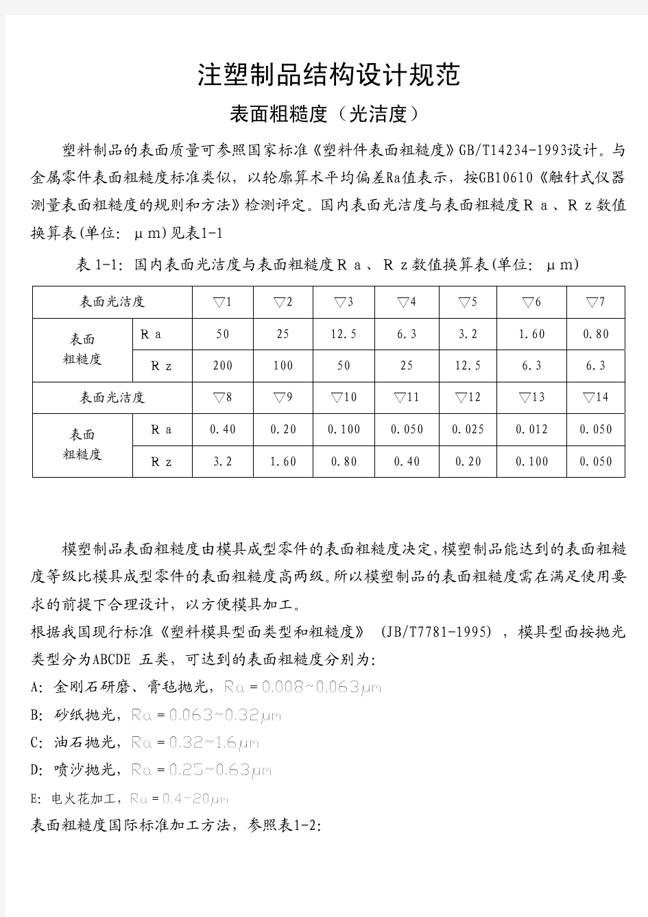 塑胶产品结构设计规范-表面粗糙