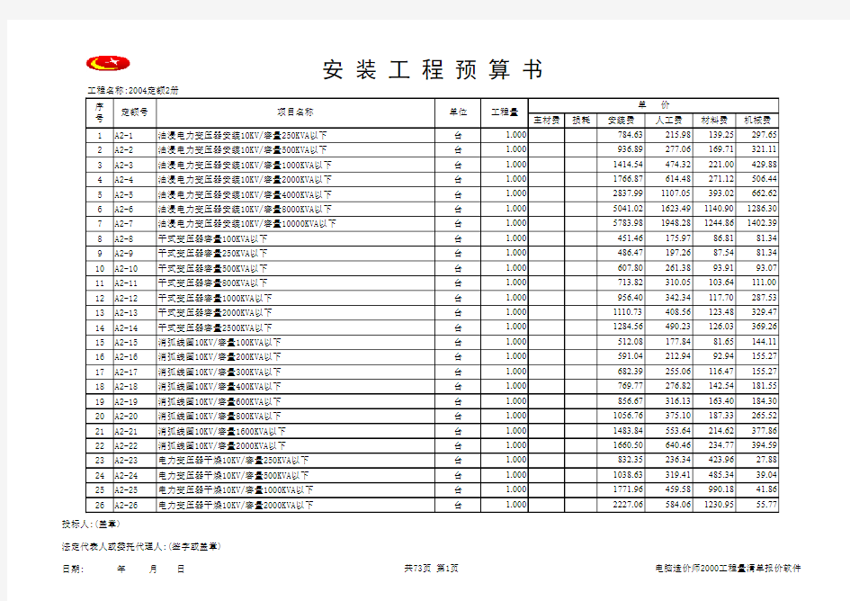 江苏2004安装定额(电气+自控)