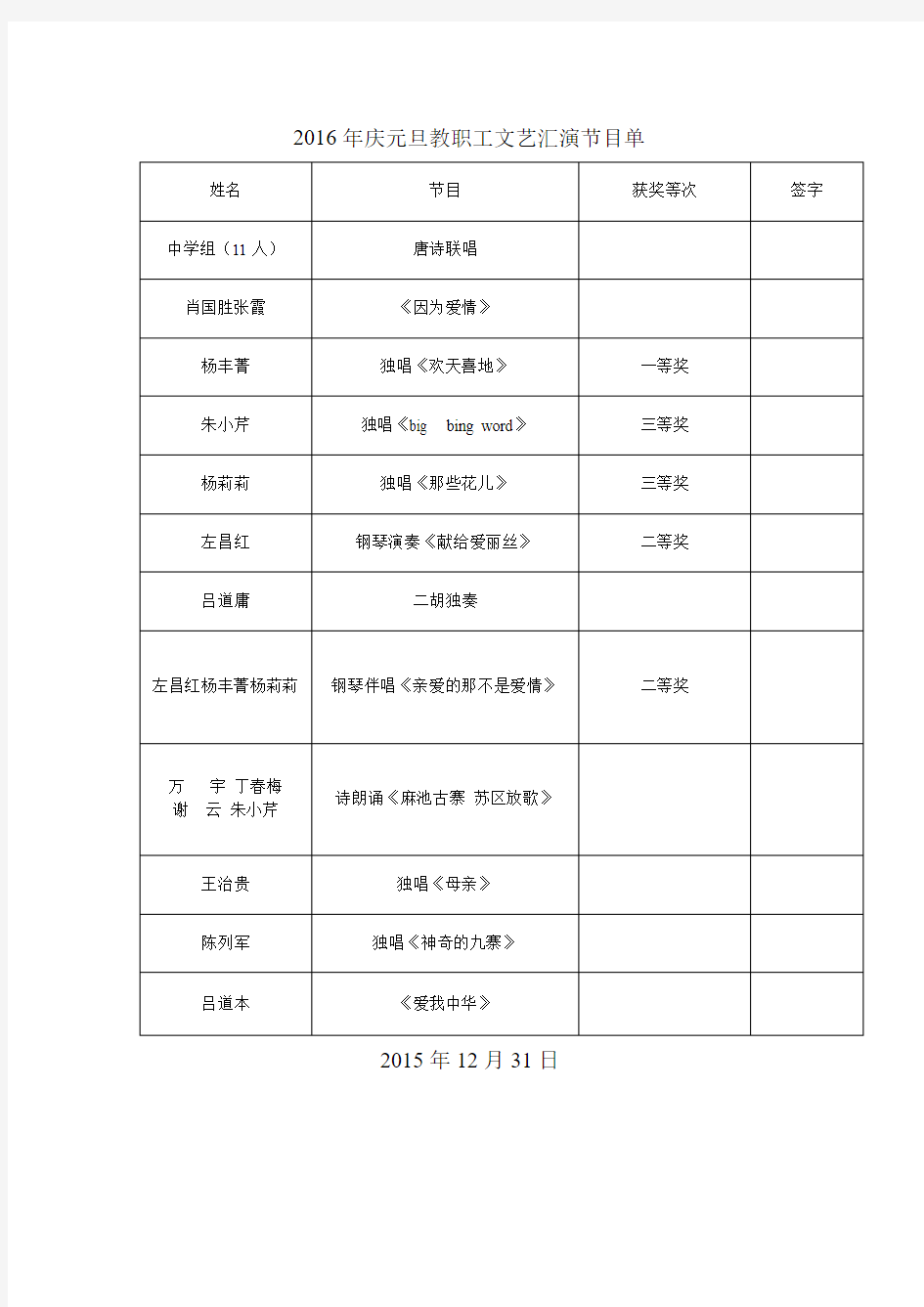 2016年庆元旦教职工文艺汇演节目单