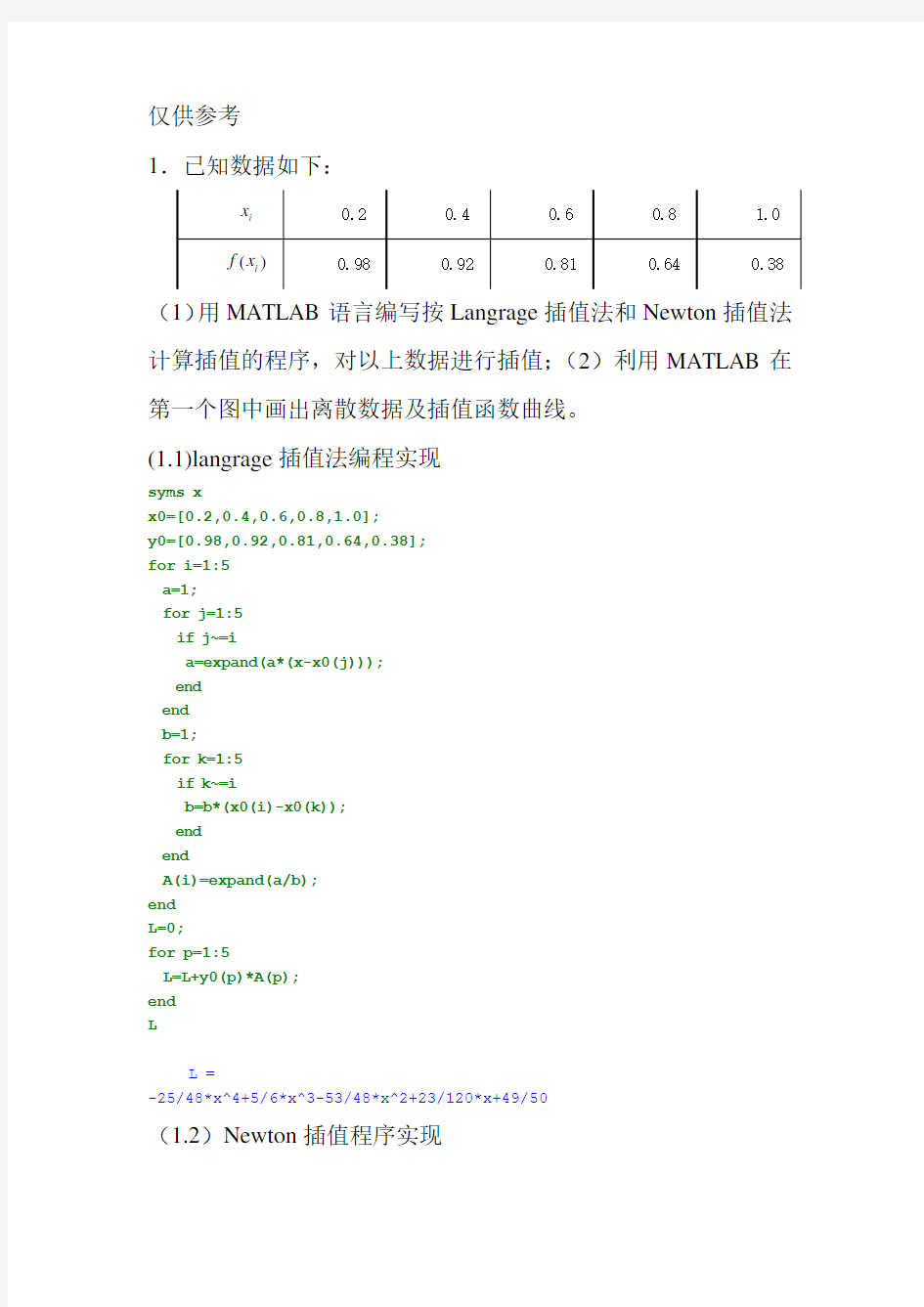 Langrage和Newton插值法的matlab实现